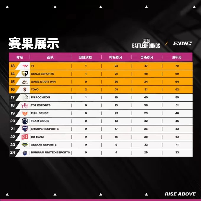 大量涌入的