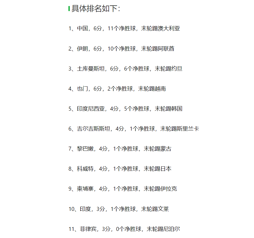 只要中国队