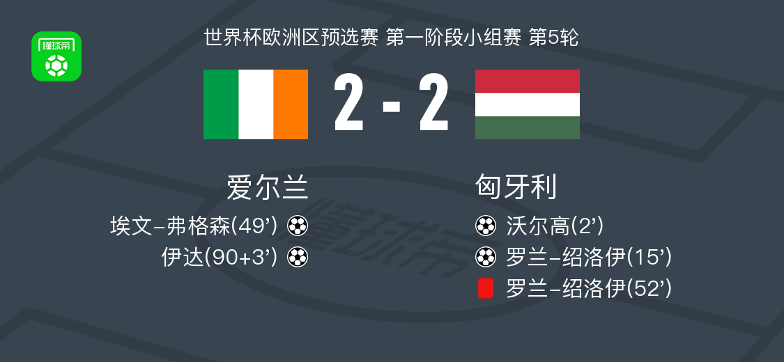 全场战罢, 绍洛伊吃到 全场战罢, 绍洛伊吃到