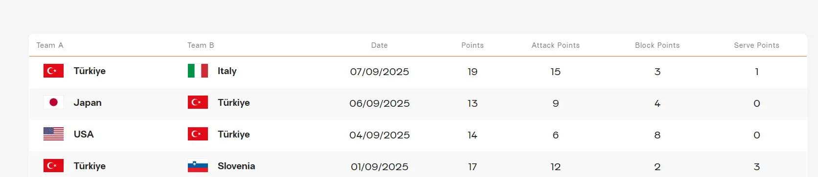 不为过, 既自豪又惊